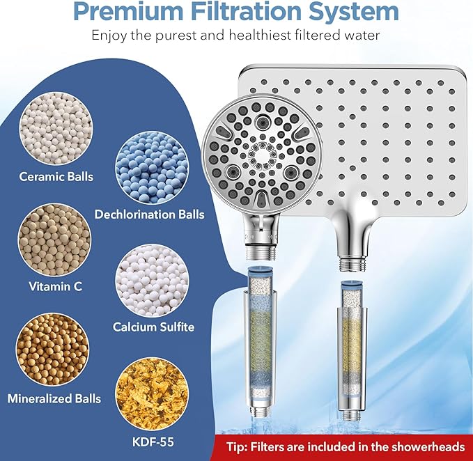 MakeFit Dual Filtered Rain Shower Head Combo, High Pressure Handheld Shower Head - Image 5