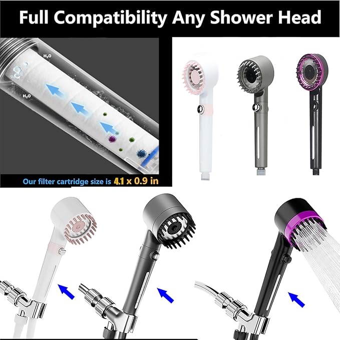 Shower Filter for Handheld Shower Head Shower Filter Replacement High Pressure - Image 6