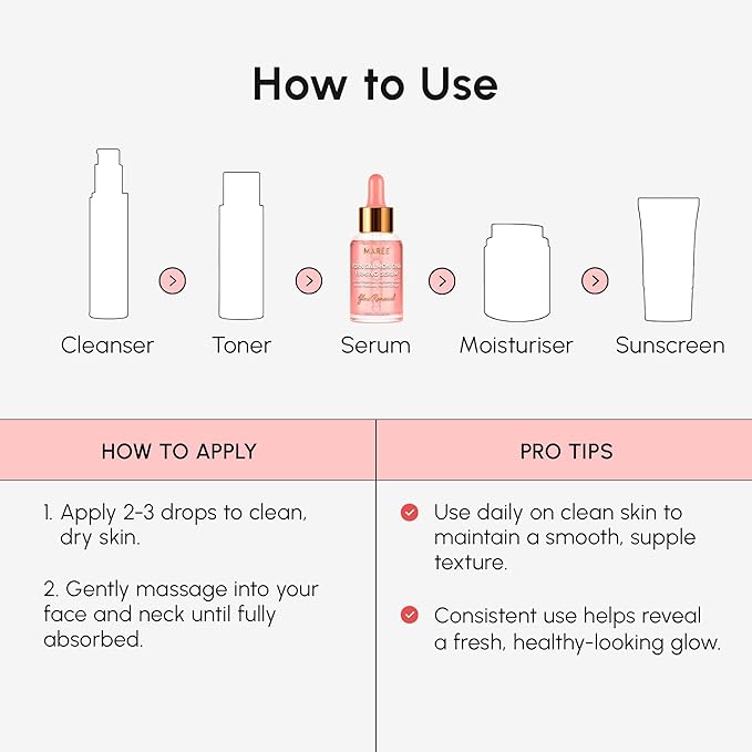 MAREE PDRN Serum – Peptides Serum - Image 8
