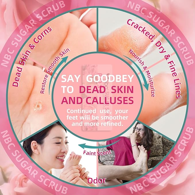 Foot Exfoliating Scrub, Sugar Scrub, Dead Skin Remover - Image 3
