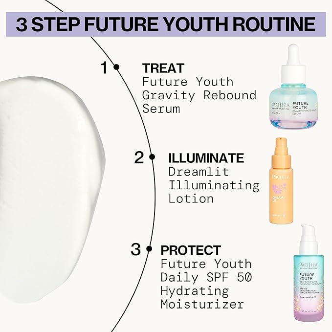 Pacifica Peptide Face Moisturizer Future Youth Daily Turnaround Hydrating - Image 15