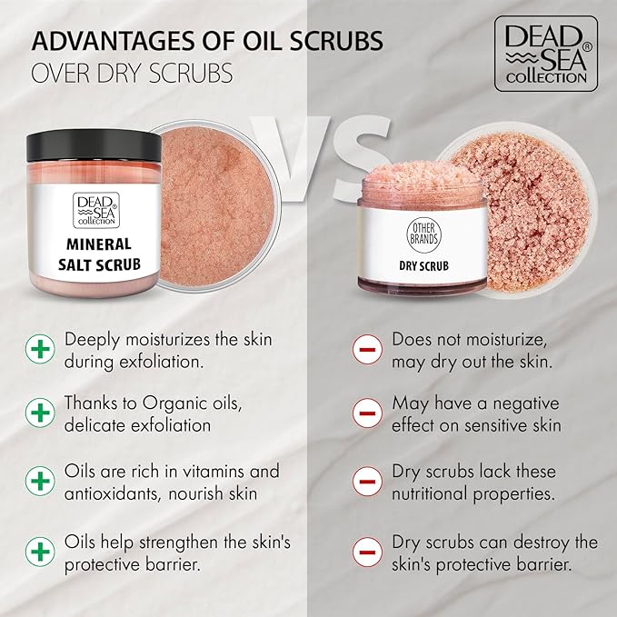 Dead Sea Collection Coconut Salt Scrub – Exfoliating Body Scrub - Image 5