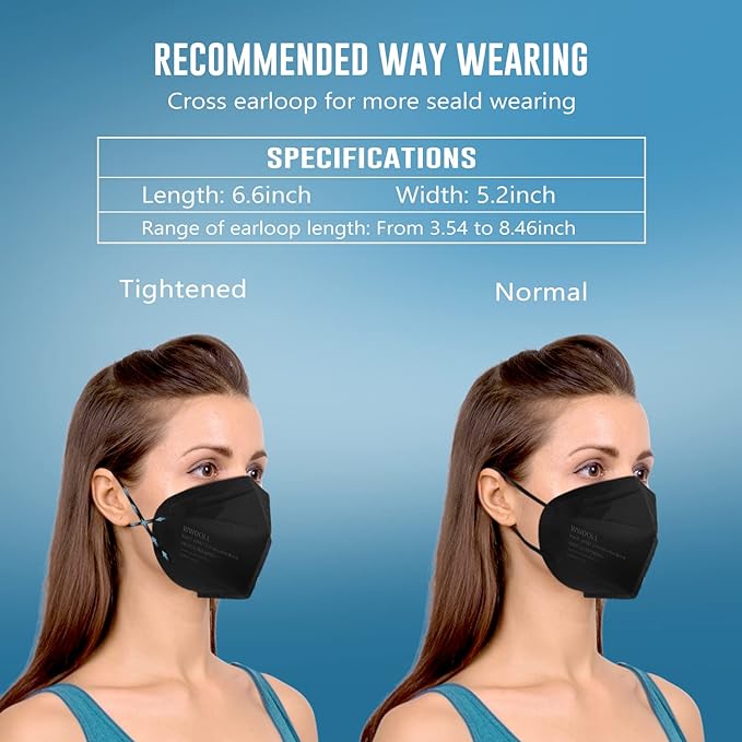 WWDOLL KN95 Face Mask 25 Pack, 5-Layers Breathable Disposable KN95 Masks - Image 3