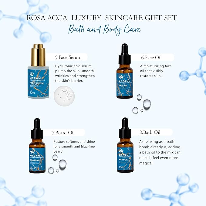 21 Pcs Men Facial Skin Care Set, Father's Day Gifts, Bath & Beard Gift Set - Image 4