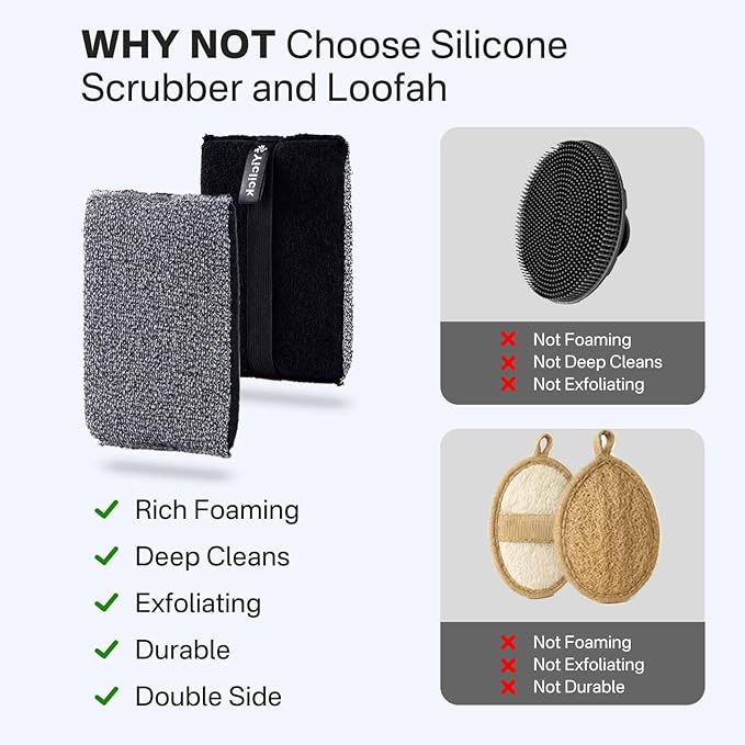 Yiclick Exfoliating Body Scrubber, Body Exfoliator Scrubber, Exfoliating Sponge - Image 5