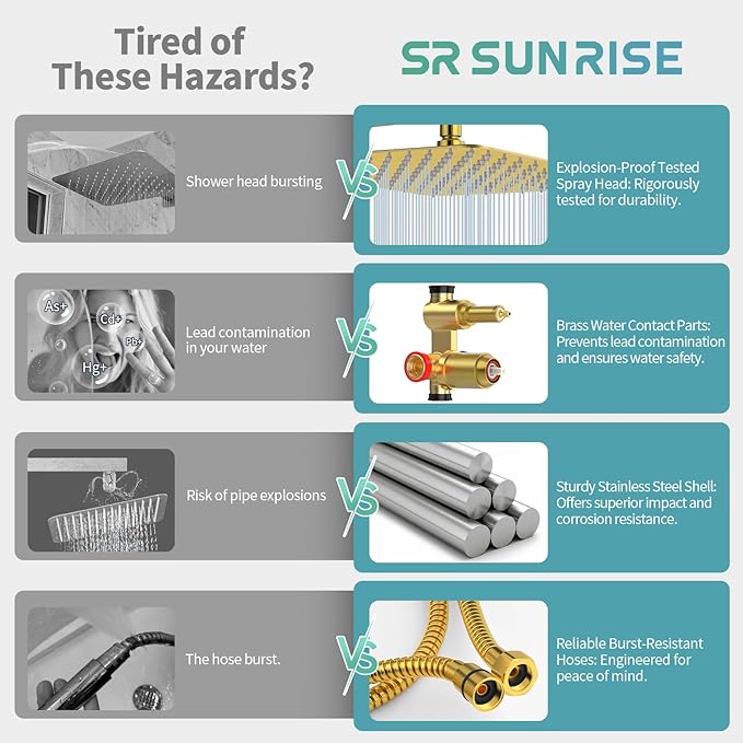 SR SUN RISE Shower System - Image 3