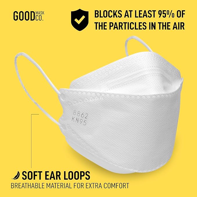 Good Mask Co. Good Comfort KN95, Disposable KN95, Comfortable, Bulk Face Masks - Image 4