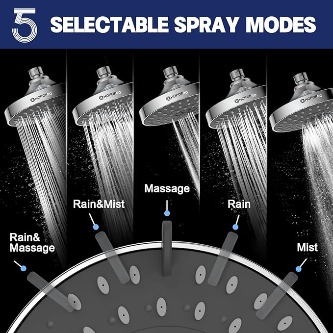 HOPOPRO 5-Mode High Pressure Shower Head - Image 2