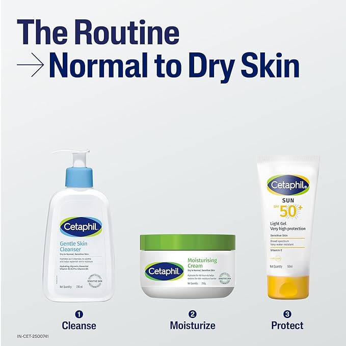 Cetaphil Face & Body Moisturizer, Hydrating Moisturizing Cream - Image 11