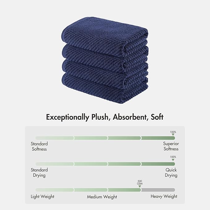 Madison Park 4-Piece Hand Towel Set - Image 8