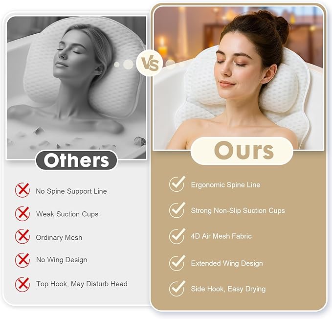Bath Pillows for Tub – 4D Air Mesh Bathtub Pillow - Image 6