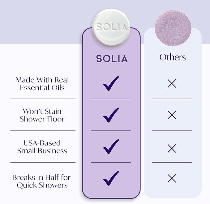 Solia Energizing Citrus Menthol Shower Steamers 15-Pack - Image 5