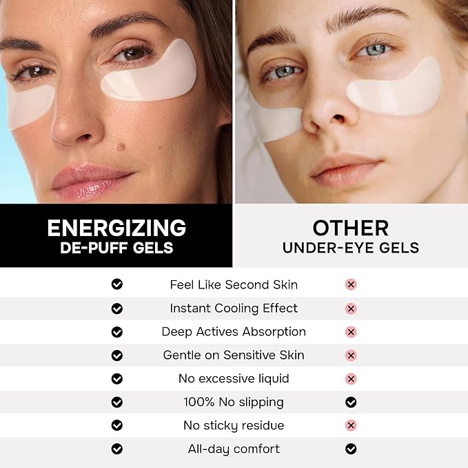 Under Eye Patches for Puffy Eyes and Dark Circles - Image 7
