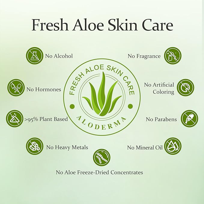 Aloderma Aloe Botanical Hydrating Mist Made - Image 6