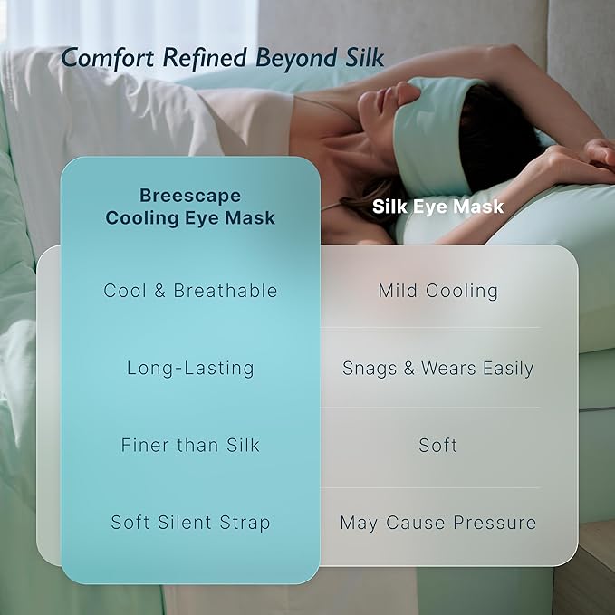 Breescape Cooling Silky Eye Mask, Instant Cool-to-Touch Fabric - Image 3