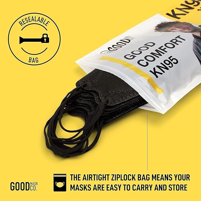 Good Mask Co. Good Comfort KN95 Face Mask, Disposable KN95 Face Mask, Filter - Image 7