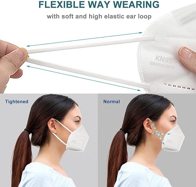 KN95 Face Mask, KN95 Mask, Cup Masks Breathable 5-Layer Filter Efficiency≥95% - Image 5