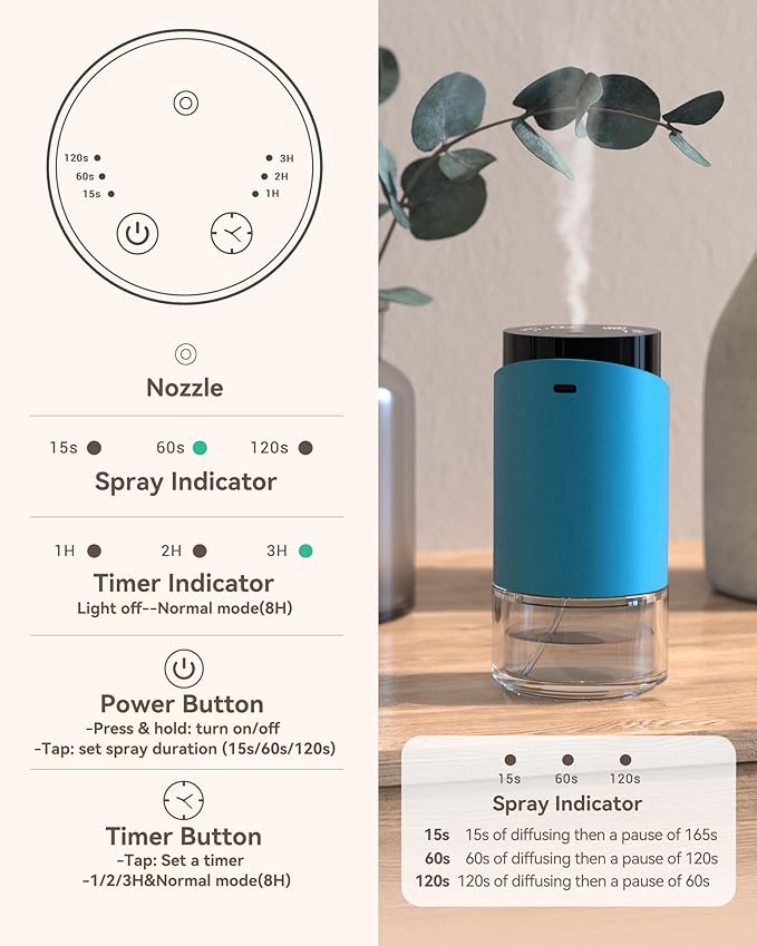 Waterless Essential Oil Diffuser Aromatherapy Scent Diffusers - Image 3