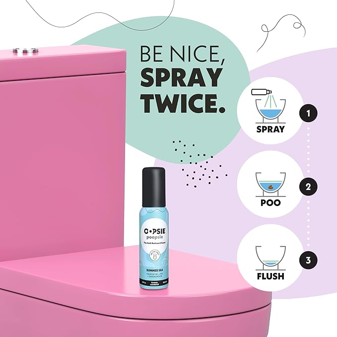 Oopsie Poopsie Toilet Spray – Before & After You Go Bathroom Odor Eliminator & - Image 3