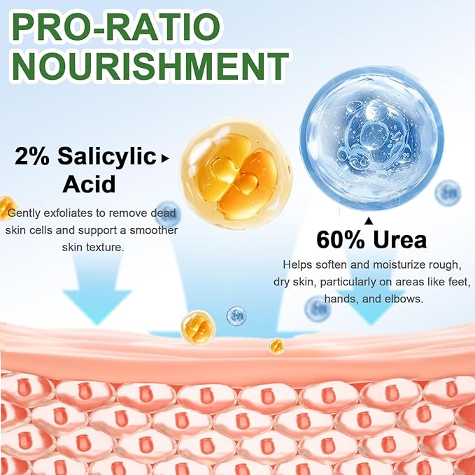 60% Urea Cream Stick with 2% Salicylic Acid, Tea Tree & Aloe Vera - Image 4