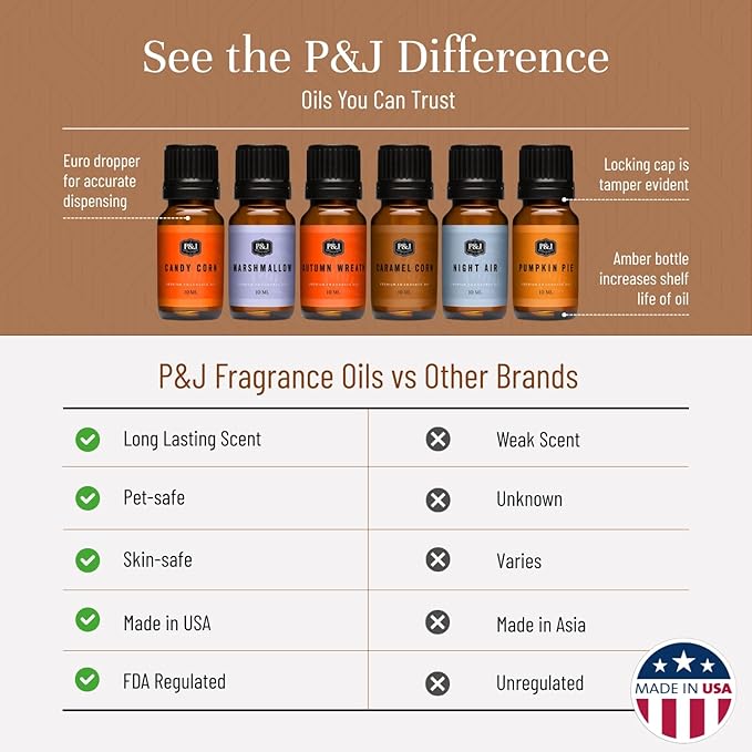 P&J Fragrance Oil Halloween Set | Autumn Wreath, Pumpkin Pie, Candy Corn - Image 3