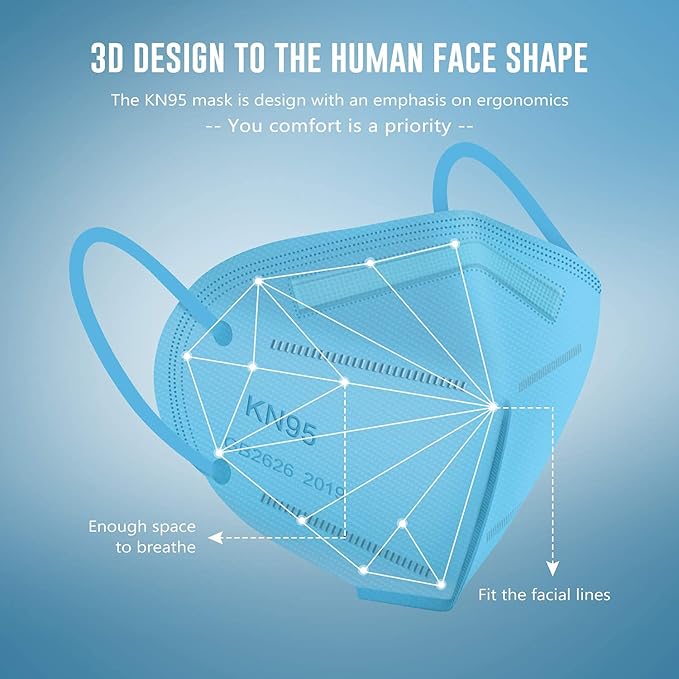 WWDOLL KN95 Face Mask 25 Pack, 5-Layers Breathable Disposable KN95 Masks - Image 2