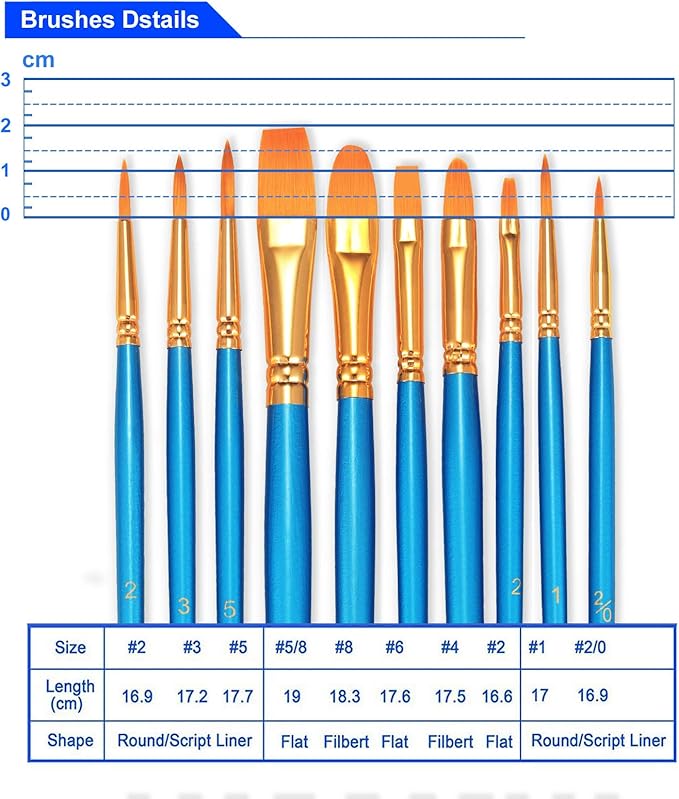 BOSOBO Paint Brush Set, Professional Fine Acrylic Oil Watercolor Brushes - Image 2