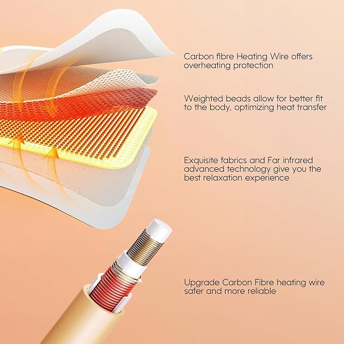 OKK Weighted Heating Pad, Heating Pad - Image 2
