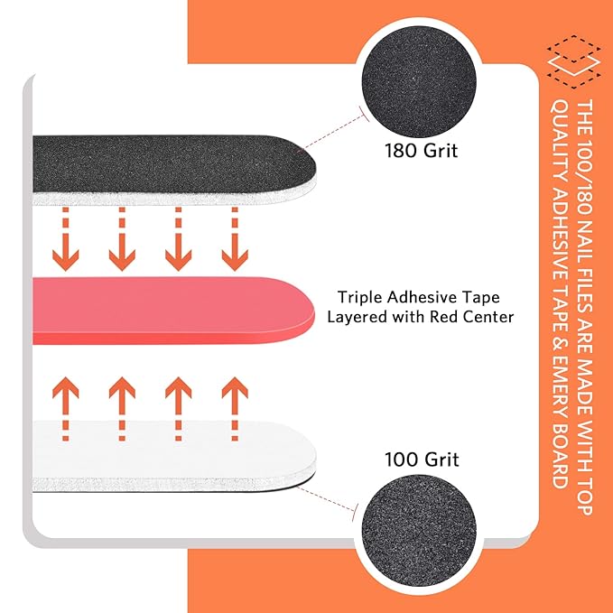 TsMADDTs Nail Files and Buffers, Professional Manicure Tools Kit Rectangular - Image 3
