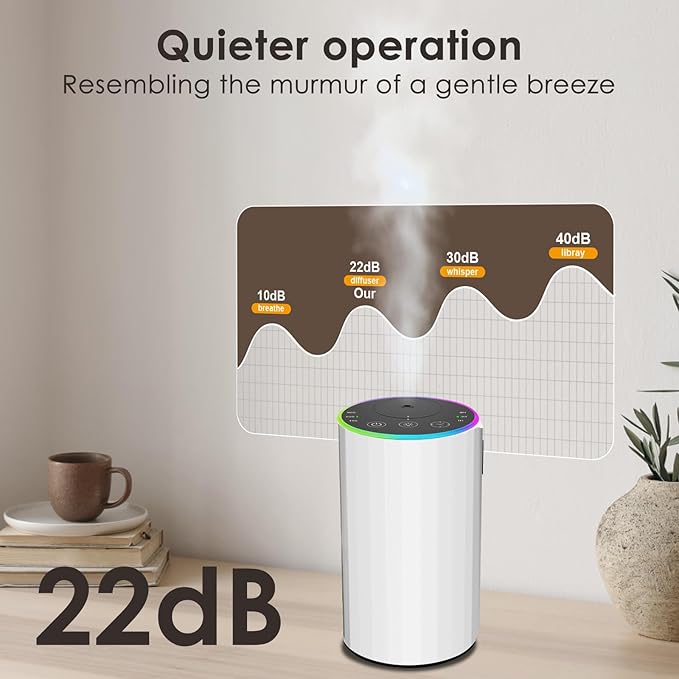 Waterless Essential Oil Diffuser, 7 Colors LED Light, Battery Powered Mini - Image 6