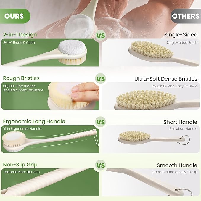 Back Scrubber for Shower with Long Handle, Dual-Sided Bath Brush with Soft - Image 6