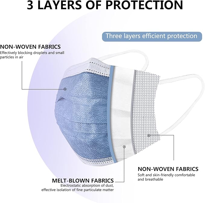 akgk Disposable Face Masks 100Pcs, 3 Layer Protective Face Mask Navy Blue Face - Image 4