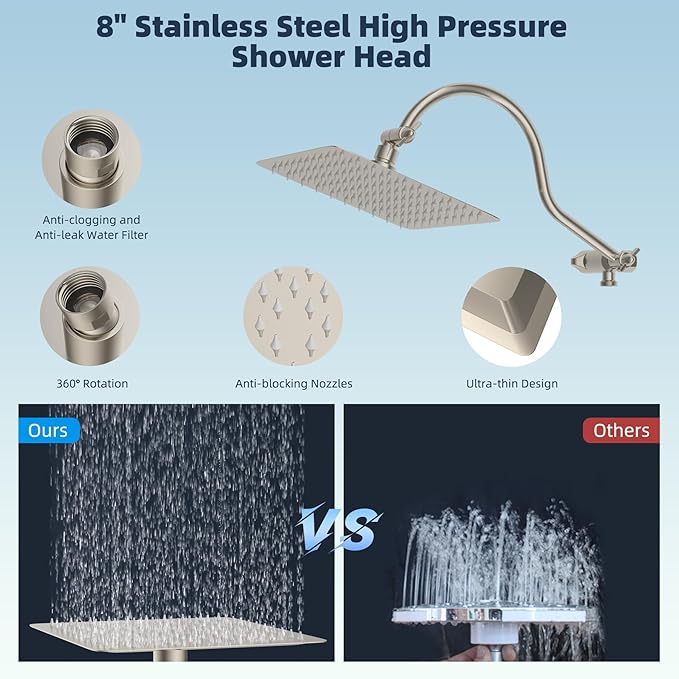 Hibbent All Metal CUPC Certified Shower Head, Handheld Showerhead Combo - Image 4