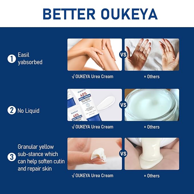 OUKEYA Urea Cream 40 Percent Tube 3 Oz, Urea Foot & Hand Cream - Image 8