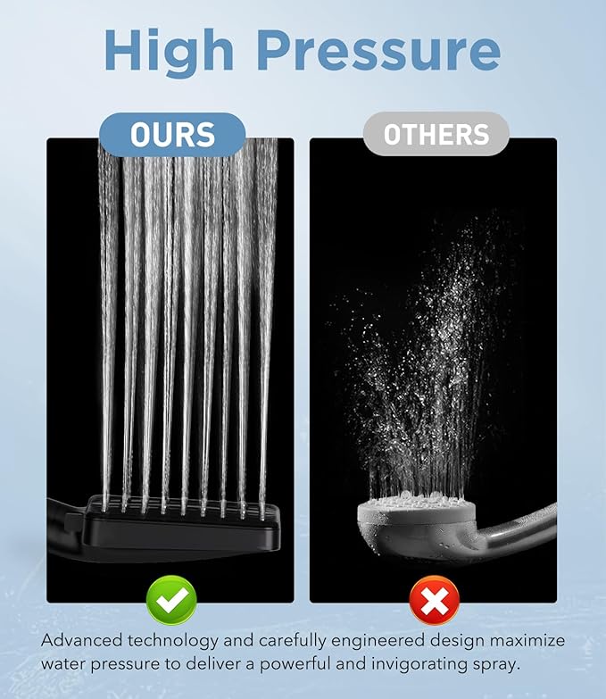 MakeFit Filtered Shower Head Black - Image 6
