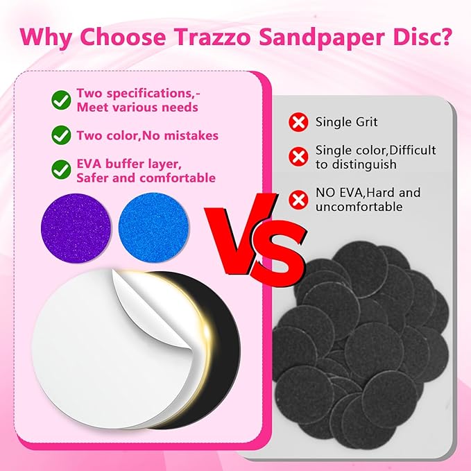 Trazzo 80/120/180 Grit Replacement Sanding Discs - Image 8