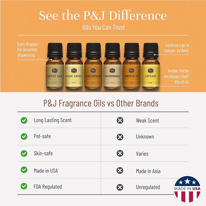 P&J Trading Bakery Set of 6 Fragrance Oils - Image 3