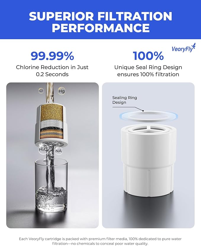 Replacement Filter Cartridge Compatible - Image 4