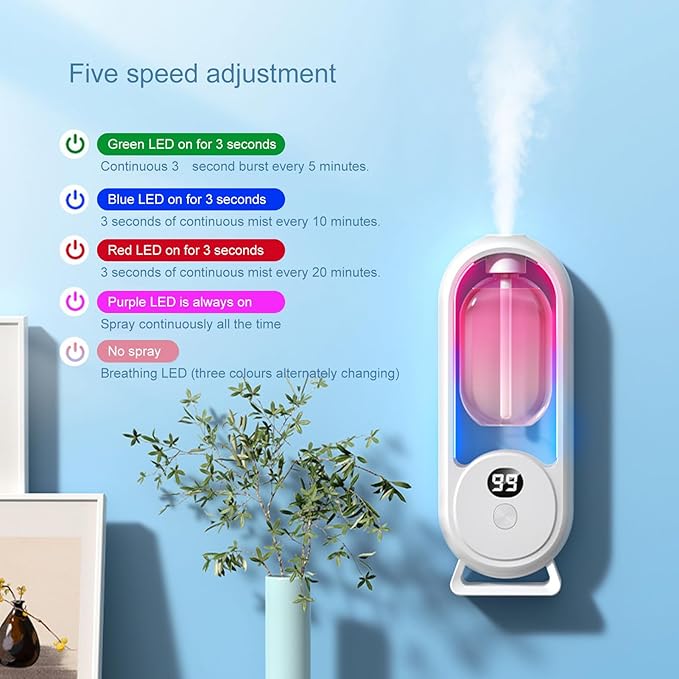 Wall Mounted Essential Oil Diffuser, 5 Modes Dual Display Colourful Night Light - Image 2
