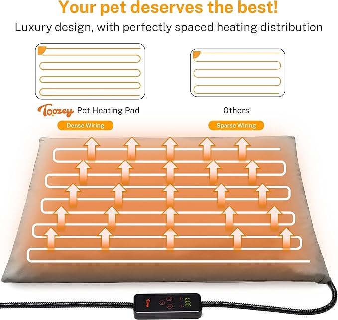 Toozey Medium Pet Heating Pad, 28x20 in, 6 Temp Settings, Waterproof, - Image 7