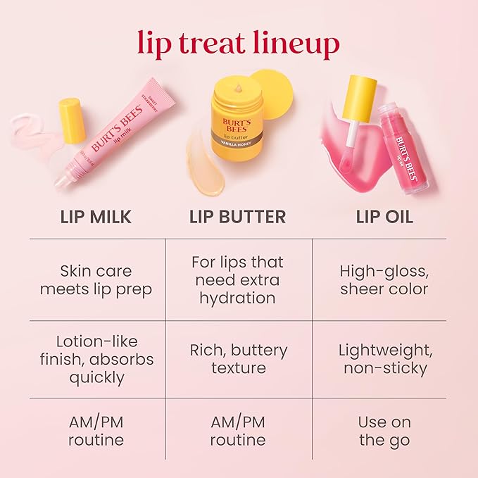 Burt’s Bees Lip Milk, Daily Lip Moisturizer, Sweet Strawberry, Vitamin Enriched - Image 12