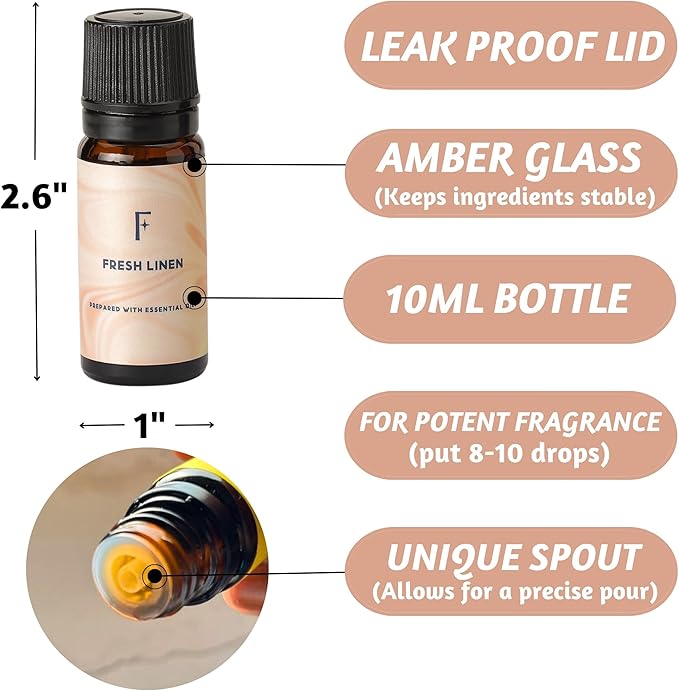 Folkulture Essential Oils for Laundry - Image 4