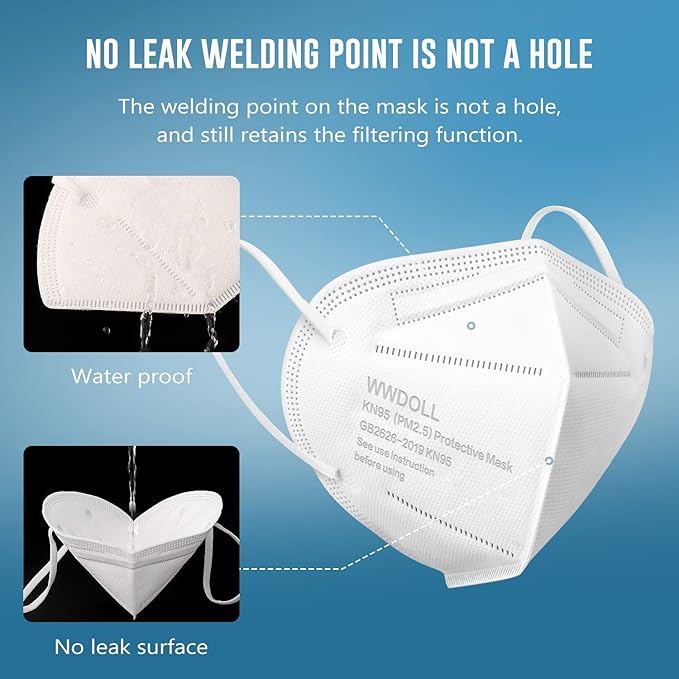 WWDOLL KN95 Face Mask 50 Pack, KN95 Masks 5-Layer Breathable Mask - Image 5