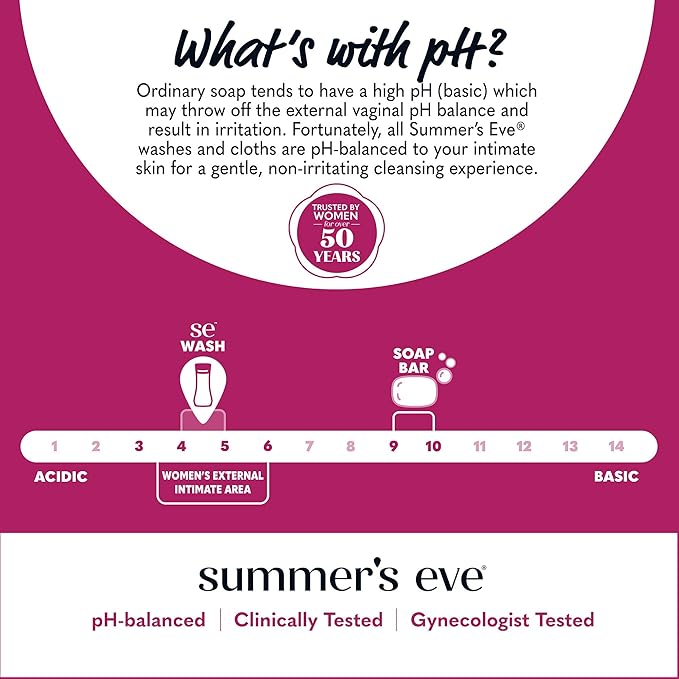 Summer's Eve Amber Nights with Oat and Shea Extracts, Daily Refreshing All Over - Image 6