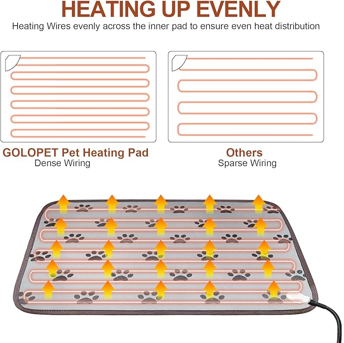 GOLOPET Dog Heating Pad 28x18in - Image 5