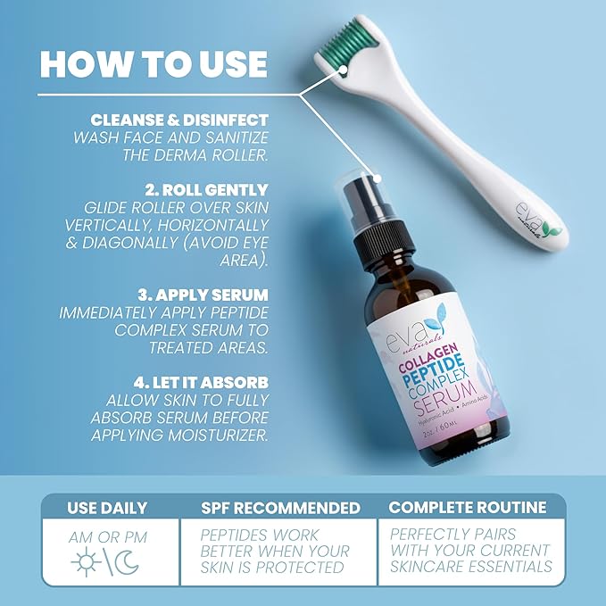 Eva Naturals Peptides Serum for Face + Derma Roller Kit - Image 4