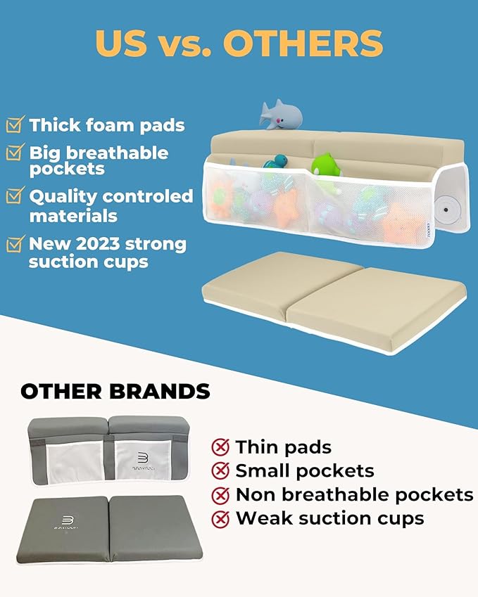 Comfortable Baby Bath Kneeler and Elbow Rest Pad Set – Thick Memory Foam Bath - Image 8