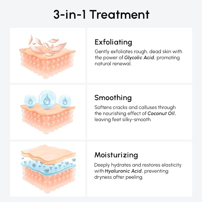 MAREE Foot Peeling Mask – 3-in-1 Foot Mask - Image 4