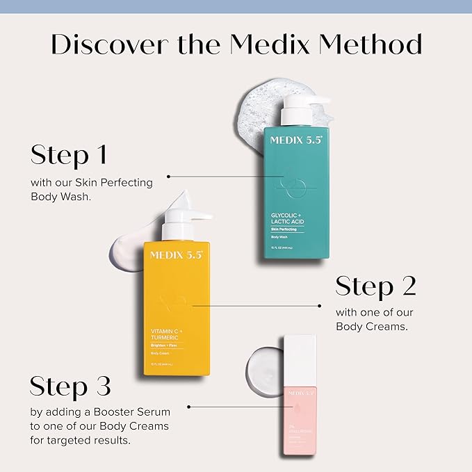 Medix 5.5 Exfoliating AHA Glycolic Acid Face & Body Wash Cleanser + Vitamin C - Image 2