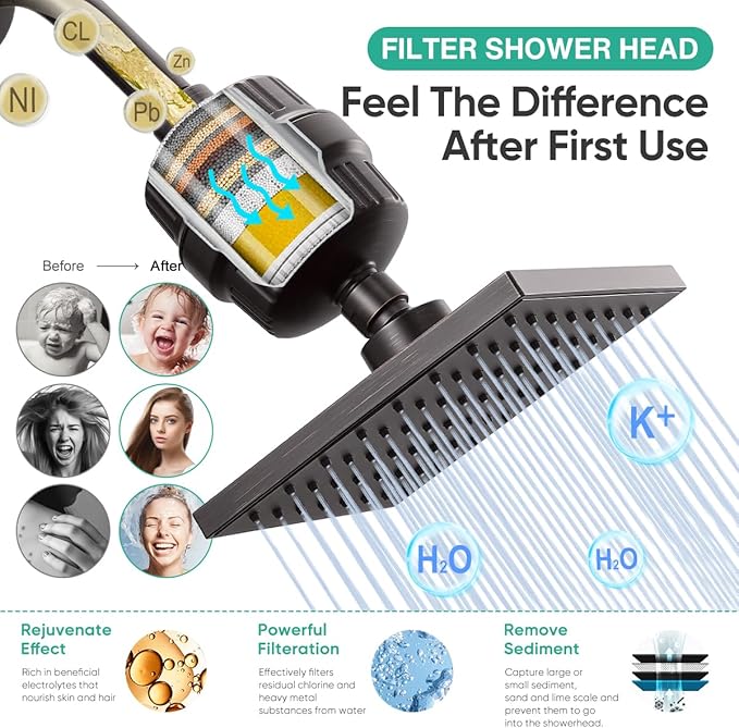 Cobbe High Pressure Filtered Shower Head Combo, Rain Shower Head - Image 3